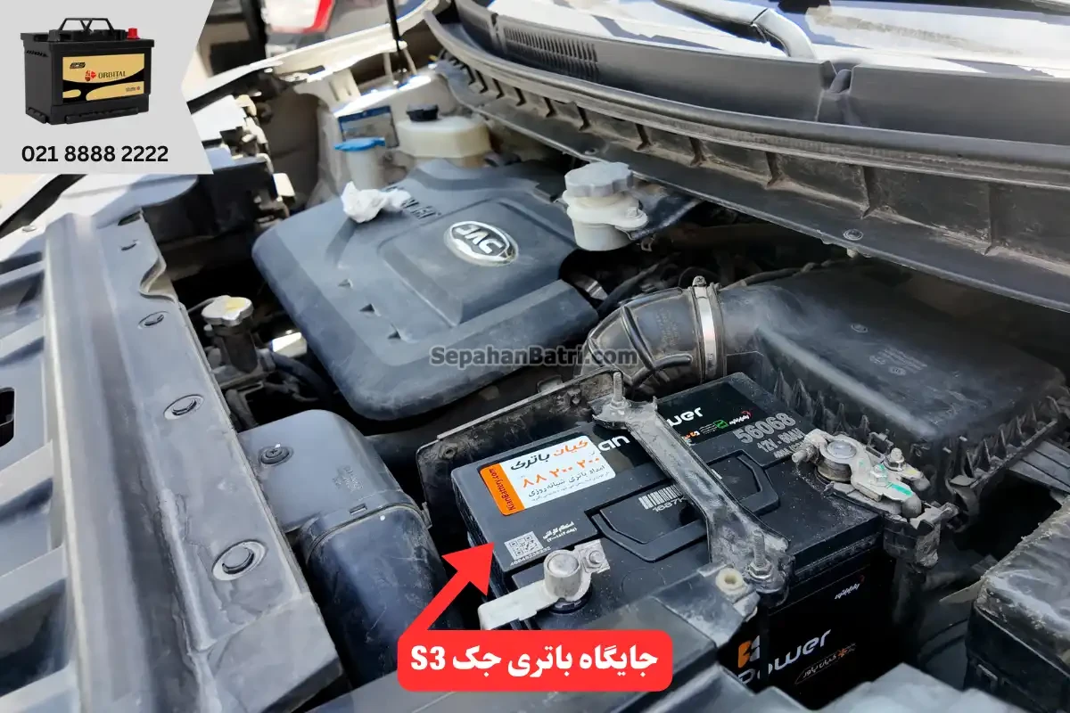 جایگاه باتری جک S3