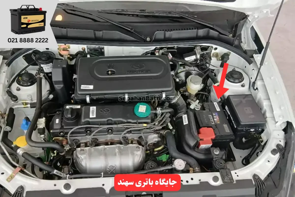 جایگاه باتری سهند