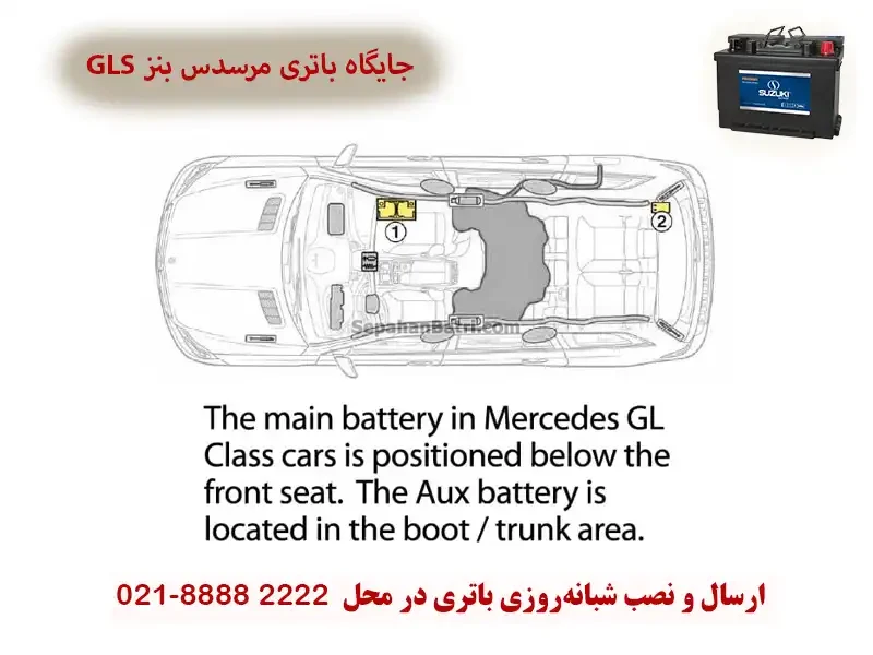 محل نصب باتری مرسدس بنز GLS